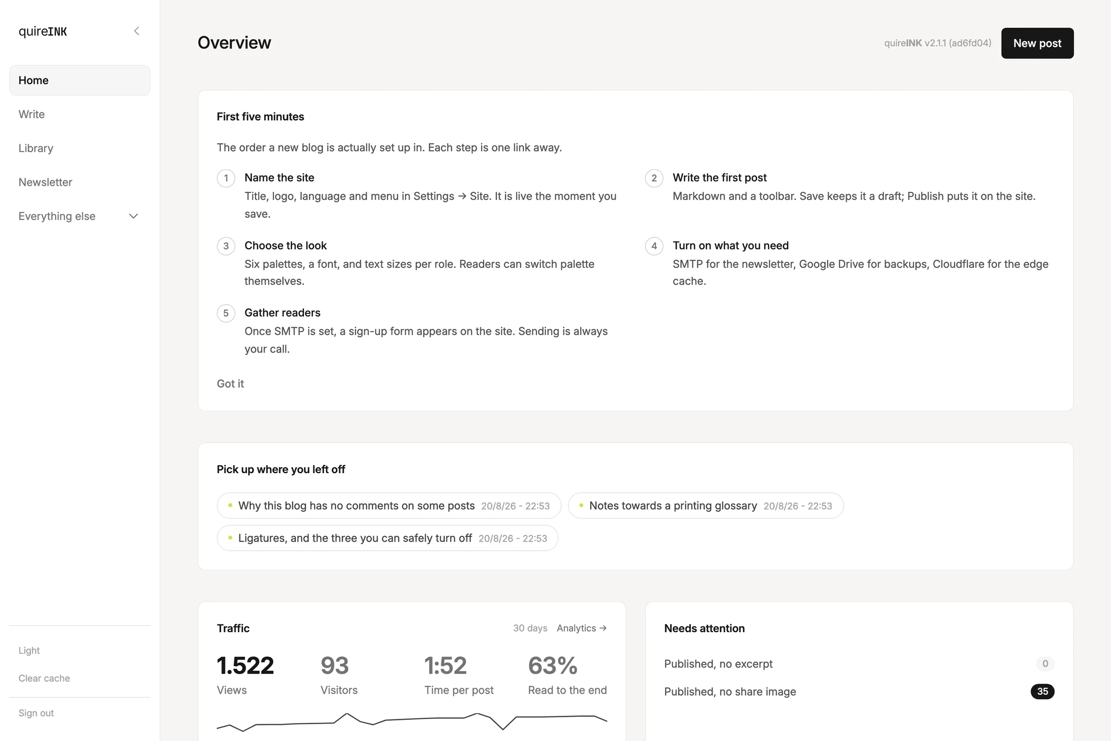 The admin overview: a first-five-minutes checklist, pick-up-where-you-left-off chips, traffic numbers and a needs-attention list