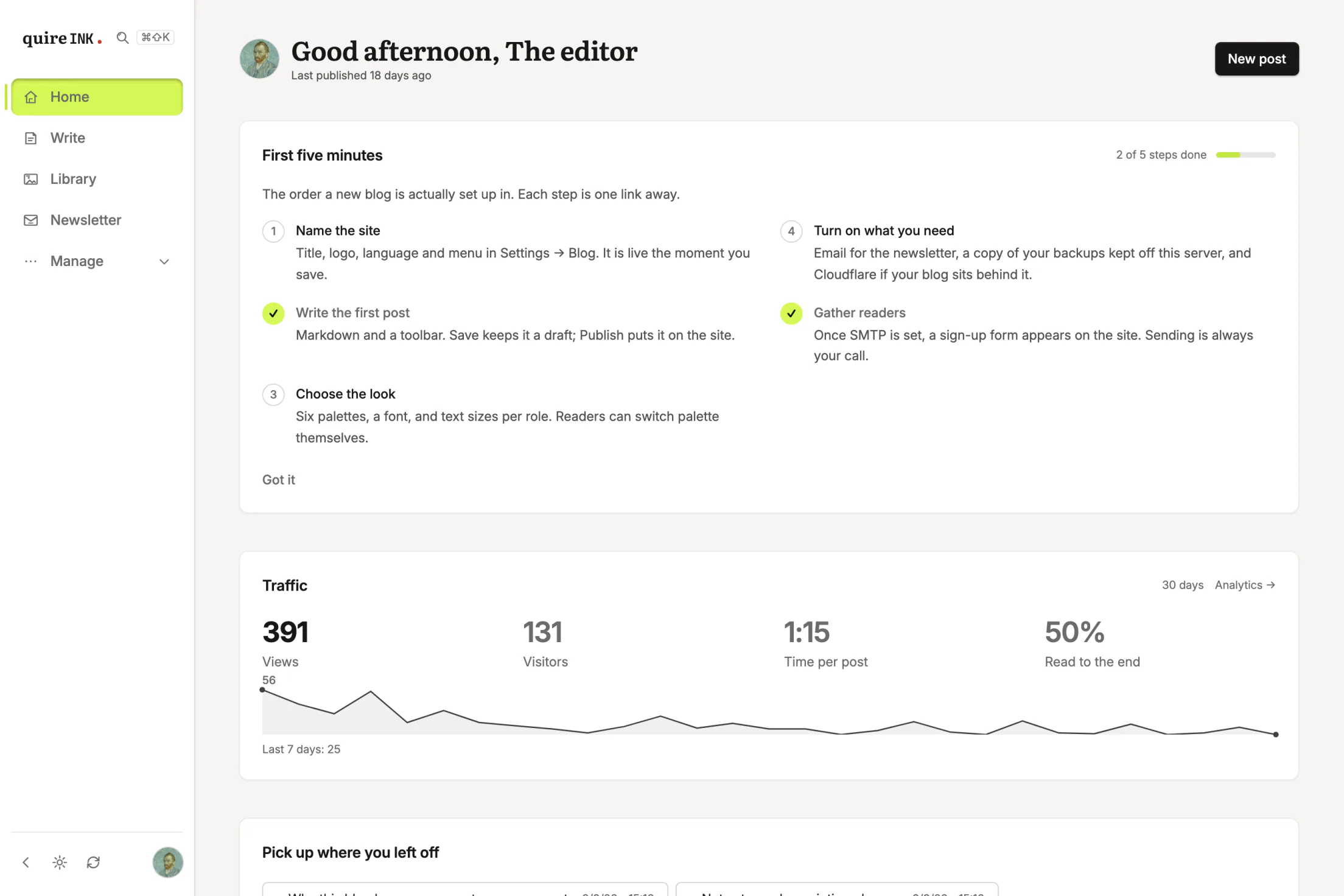 The admin overview: a first-five-minutes checklist, pick-up-where-you-left-off chips, traffic numbers and a needs-attention list
