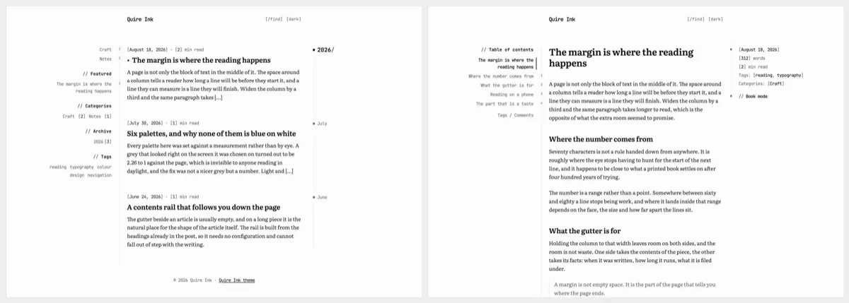 Two browser windows side by side: a listing page with a rail of menu, featured posts, categories, archive and tags on the left and a year and month timeline on the right, and an article page with the post's own table of contents on the left and its date, word count, reading time, tags and categories on the right