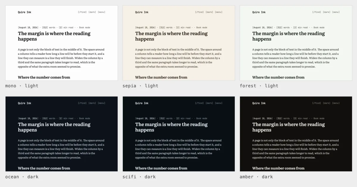 Six tiles of the same article header, three in light schemes named mono, sepia and forest, three in dark schemes named ocean, sci-fi and amber